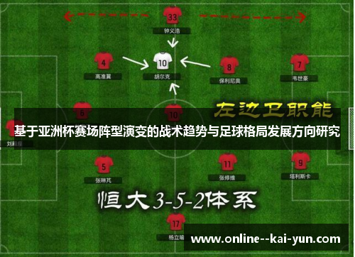 基于亚洲杯赛场阵型演变的战术趋势与足球格局发展方向研究