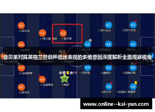 登贝莱对阵英格兰世俱杯低迷表现的多维原因深度解析全面观察视角